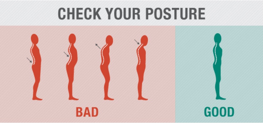 1 Posture